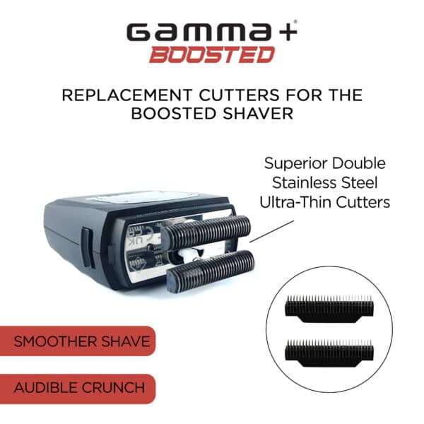 Gamma Boosted Shaver Replacement Cutters #GP546B - Info