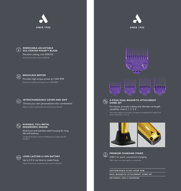 Andis Phenom Clipper #562060 - Package sides